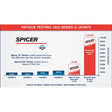 Spicer 5-1330-1X Universal Joint Outside Snap Ring 1330 Series Greaseable
