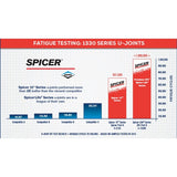Spicer 5-1330-1X Universal Joint Outside Snap Ring 1330 Series Greaseable