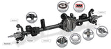 Ultimate Dana 44 Front Axle RH Axle Assembly For E-locker Jeep JK / JKU