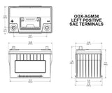 Odyssey Battery