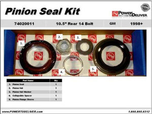 Pinion Seal Kit GM 10.5" 14 Bolt Rear Axle