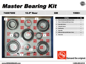 Master Bearing Kit GM 10.5" 14 Bolt Rear Axle