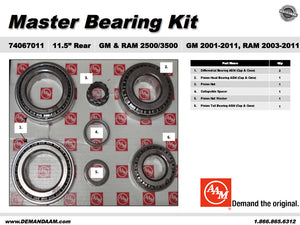 AAM 11.5" 14 Bolt Differential Master Bearing Kit